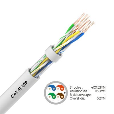 جامد UTP Cat5e کابل شبکه 4 جفت CCA Conductor ژاکت PVC